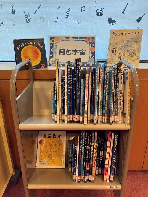 月と宇宙