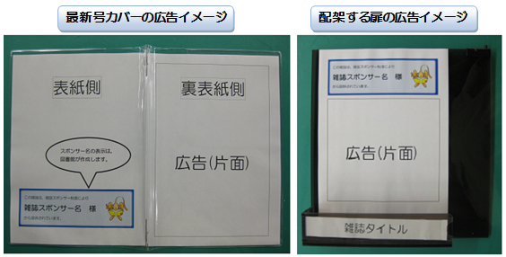 広告のイメージ写真