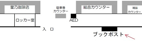 ブックポスト案内図