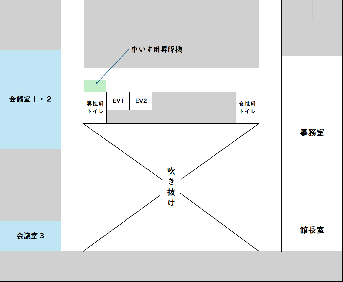 平面図
